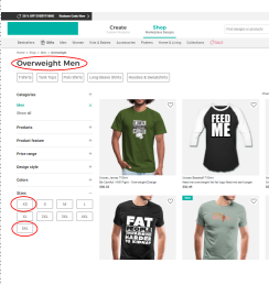 Insulting overweight tees